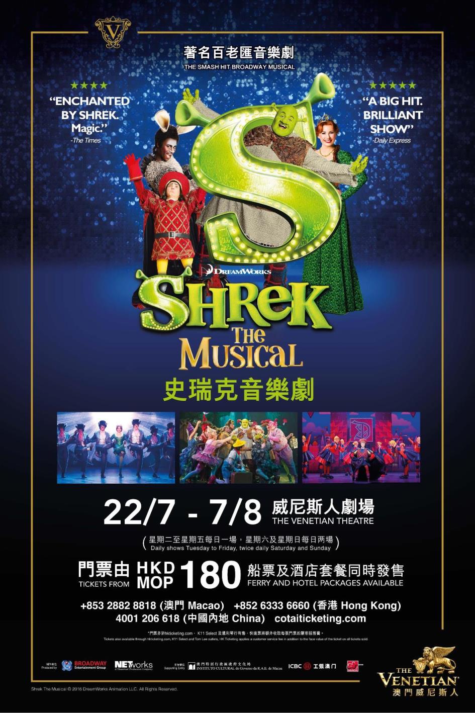 Shrek The Musical